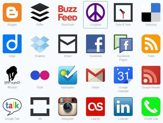 IFTTT Channels IFTTT Channels