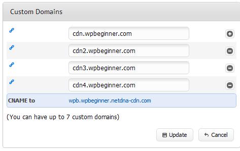 MaxCDN Multiple Subdomains MaxCDN Multiple Subdomains