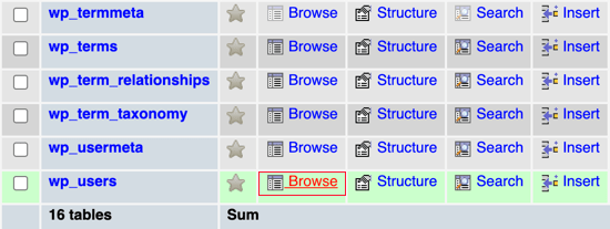 点击wp_users浏览链接