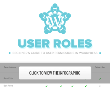 WordPress用户角色和权限入门指南