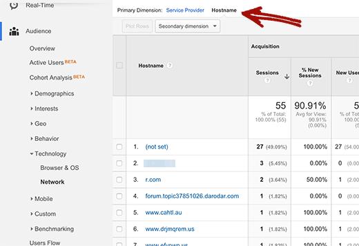 finding hostnames for spam referrals in Google Analytics finding hostnames for spam referrals in Google Analytics
