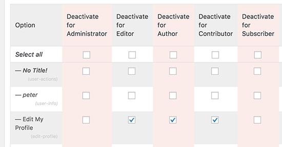 Show or hide items from WordPress admin bar Show or hide items from WordPress admin bar