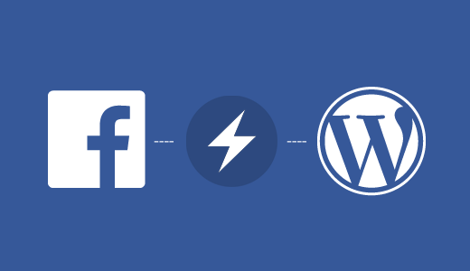 Facebook Instant Articles Facebook Instant Articles