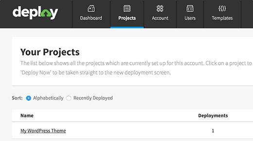 Successfully deployed Successfully deployed