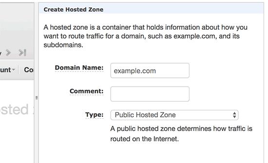 Create hosted zone button Create hosted zone button