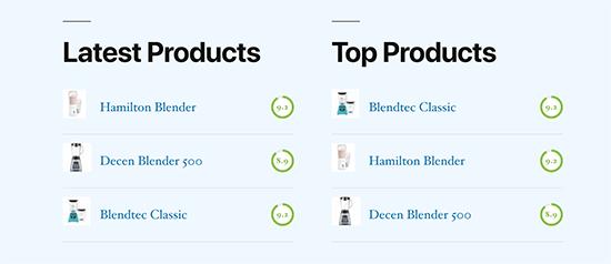 Latest products widget Latest products widget