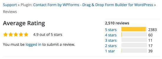 WordPress插件评论 - WPForms